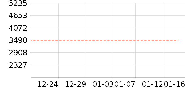 ȹ����ʷ�۸�