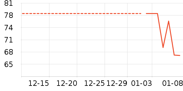 �ٲ�ζ���/������ʷ�۸�