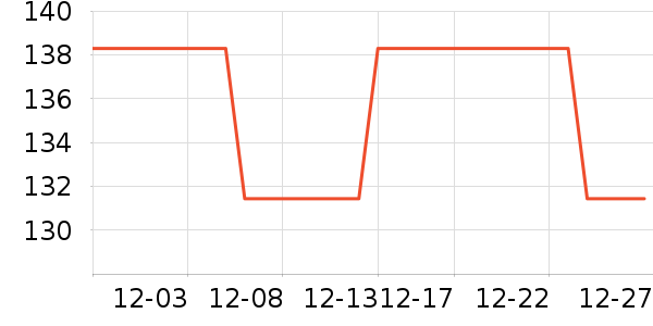 ���´ﰴĦ��/��Ħ����ʷ�۸�