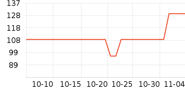 Ʒʤ�����ֻ������ʷ�۸�