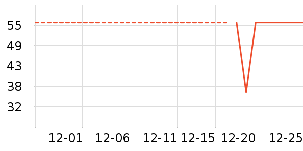 ����ϴ��Һ��ʷ�۸�