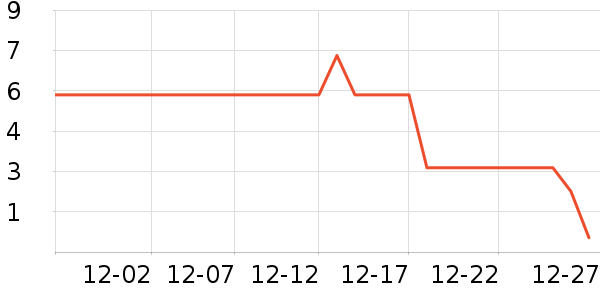 ����Ʒ��ԡ����Ʒ��ʷ�۸�