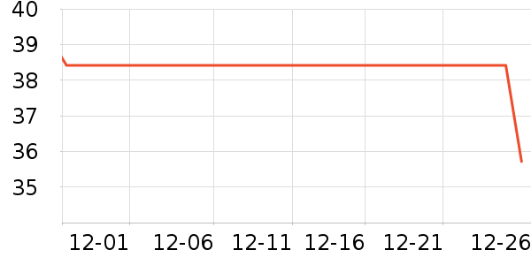 ʷŬ�ȶ�ͯë��/��֯����ʷ�۸�