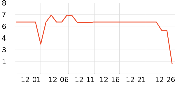 ����Ʒ������������Ʒ��ʷ�۸�