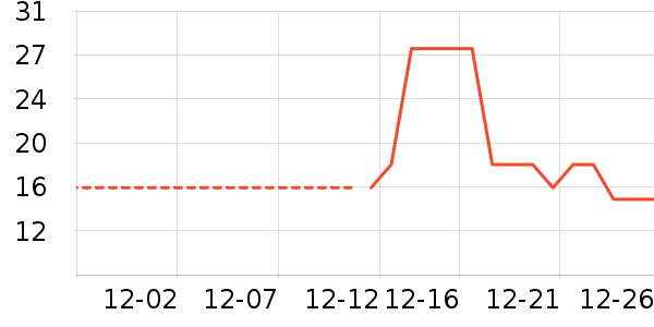 ���׽�˽��������ʷ�۸�