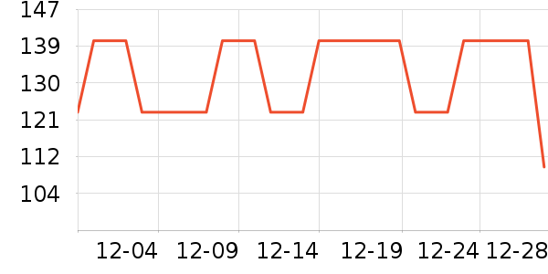 ������Ʒ��֯��ʷ�۸�