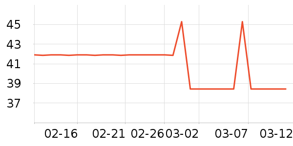 ��ľ��������ʷ�۸�