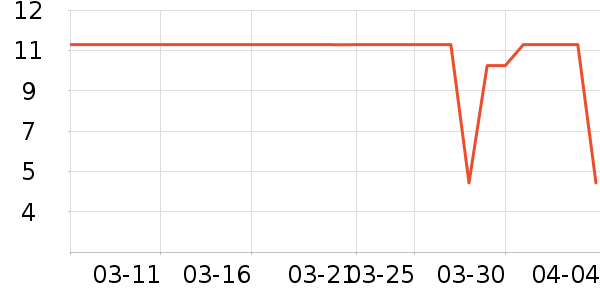 ����Ʒ���Լ�������ʷ�۸�