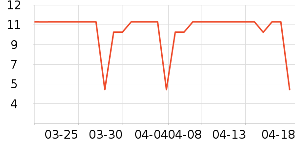 ����Ʒ���Լ�������ʷ�۸�