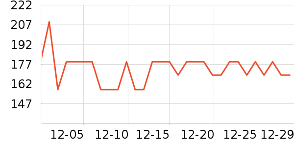 ���ĵ緹����ʷ�۸�