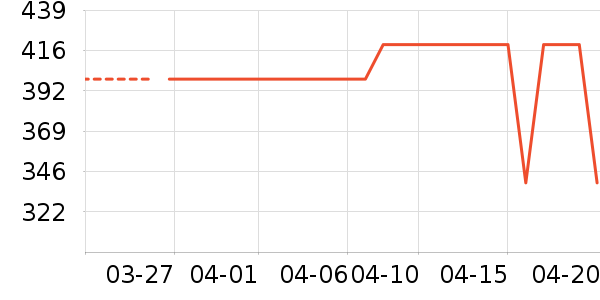 ���綯��ˢ��ʷ�۸�