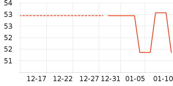 ��������������Ʒ��ʷ�۸�