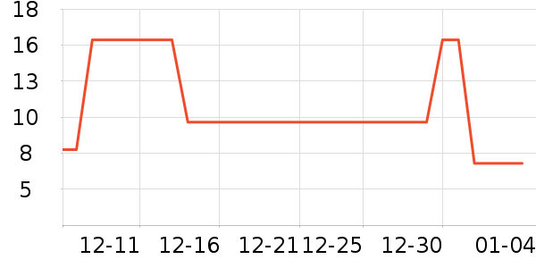 �̰ű�������������ʷ�۸�