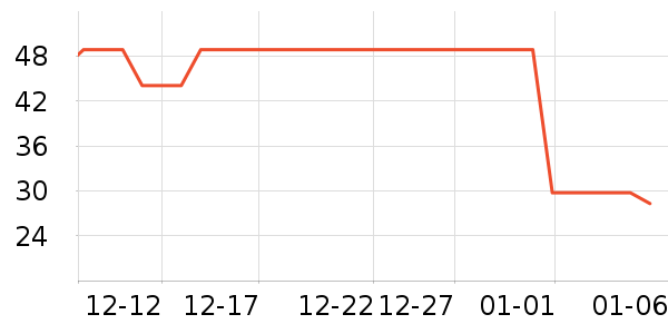 ���𼪳���Ӫ��������ʷ�۸�