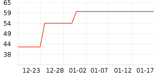 �����������ʷ�۸�