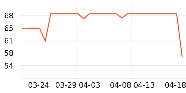 è��Ůʿ�ڿ���ʷ�۸�