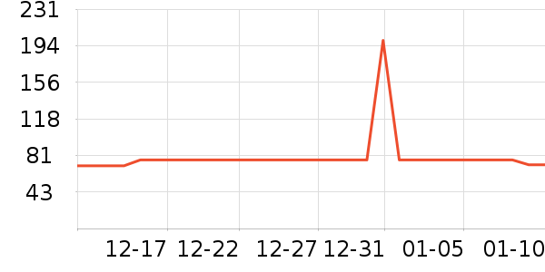 ���ش������ʷ�۸�