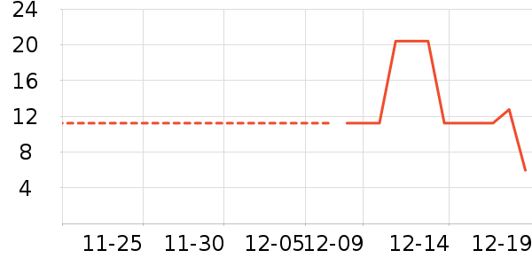 ũ��ɽȪ������ʷ�۸�