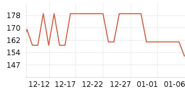 ������ˬ��ˮ��ʷ�۸�