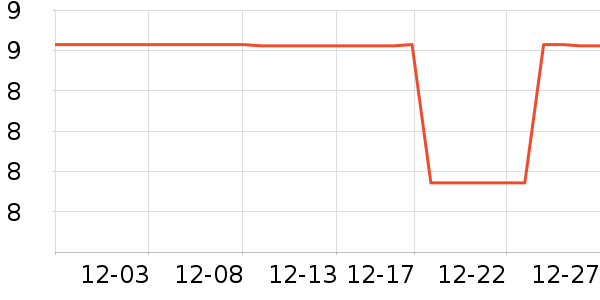 Ħ���ǽ�����Ʒ/��Ʒ��ʷ�۸�