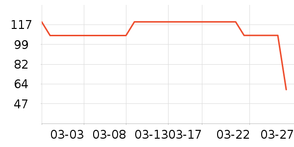 �ٶ�����������Ʒ��ʷ�۸�