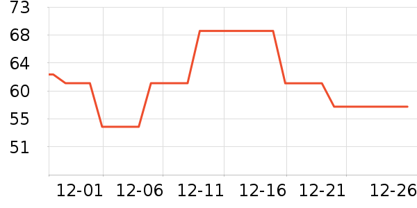 ŷ�Ϸ�Ůʿ�ڿ���ʷ�۸�