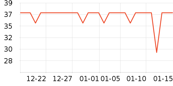 ����������ʷ�۸�