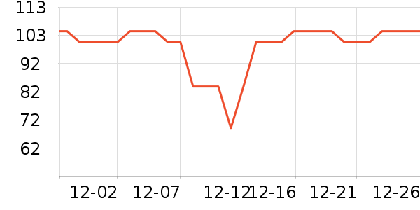 ��������������ʷ�۸�