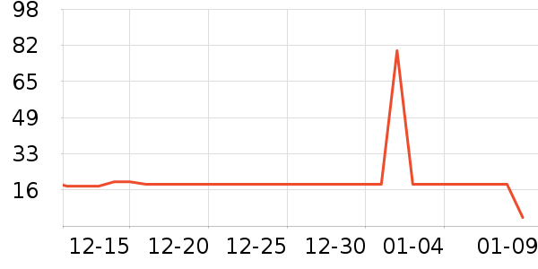 ���������Ӥ��Ӫ����ʷ�۸�