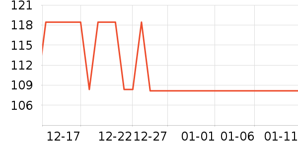ASKjunior��ͯȹ����ʷ�۸�