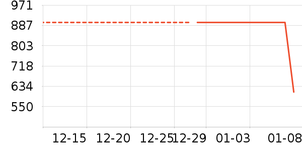 361���˶�Ь��ʷ�۸�