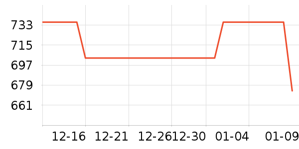 Ʒʤ�ֻ������/��������ʷ�۸�