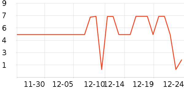 ����Ʒ���㽶��ʷ�۸�