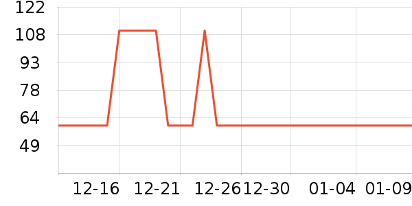 LISM����������ʷ�۸�