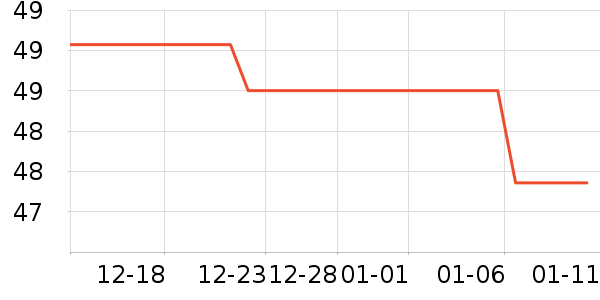 �ΰ�����ʪ����ʷ�۸�