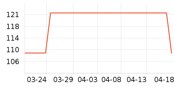 ���ڴ�Ϻ����ʷ�۸�