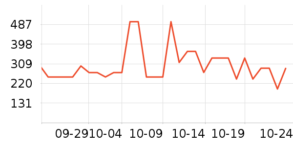 �������˶�Ь��ʷ�۸�