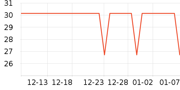 ��ά˹��ͯȹ����ʷ�۸�