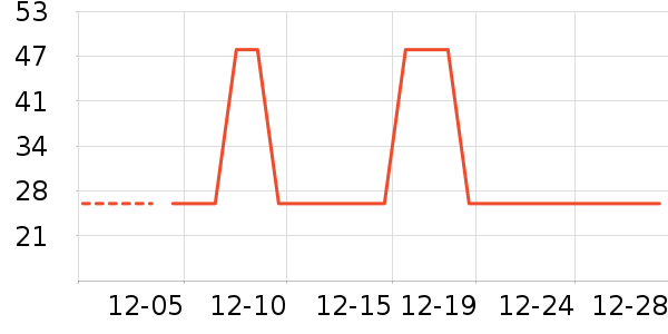 ƥ�˻��⹤����ʷ�۸�