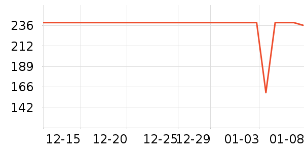 ħ������������ʷ�۸�