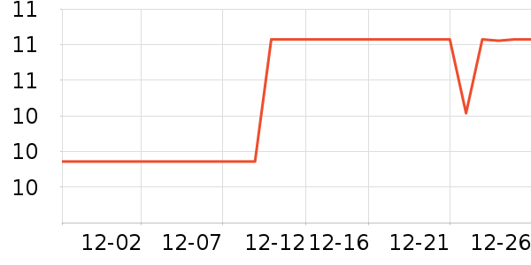 ����Ʒ�Ʒ���/�����ʷ�۸�