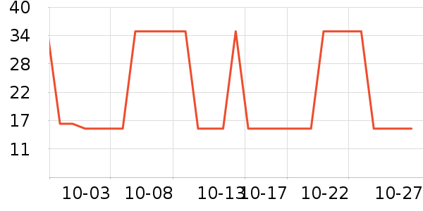 �ΰ���ˢͷ��ʷ�۸�