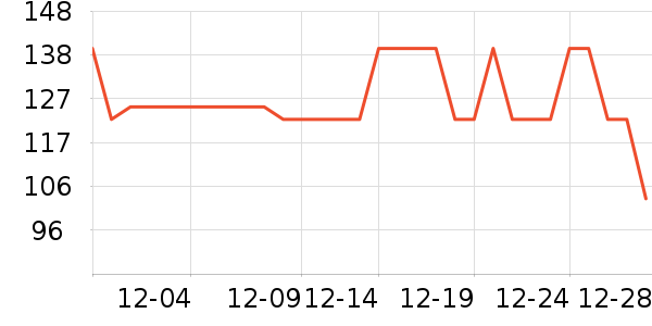 ����˯��/�Ҿӷ���װ��ʷ�۸�