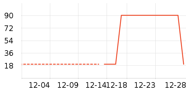 ʱ�н�ָ/������ʷ�۸�