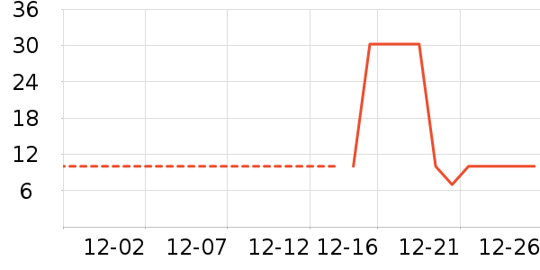 ��������ֽƷʪ����ʷ�۸�