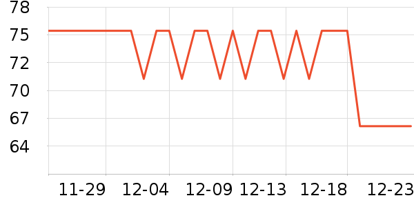 ³үү��ũ������������ʷ�۸�