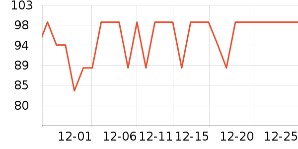 С��������/������/��ҩ����ʷ�۸�