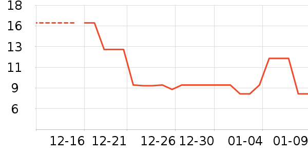 ����Ʒ�ƾ�ֽ��ʷ�۸�