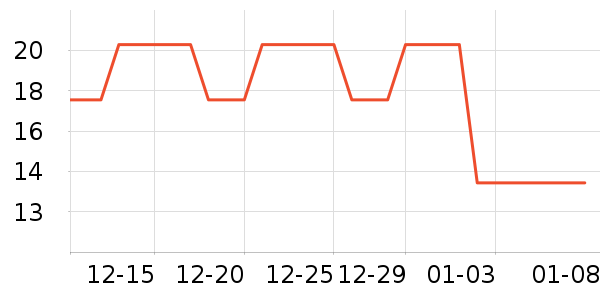 ���ǻ�����Ʒ��ʷ�۸�