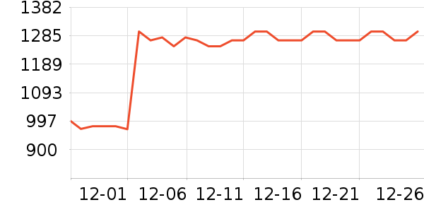 ���۷�������ʷ�۸�